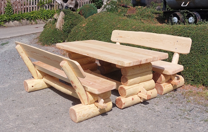 Bankgruppe Modell Bärenstein