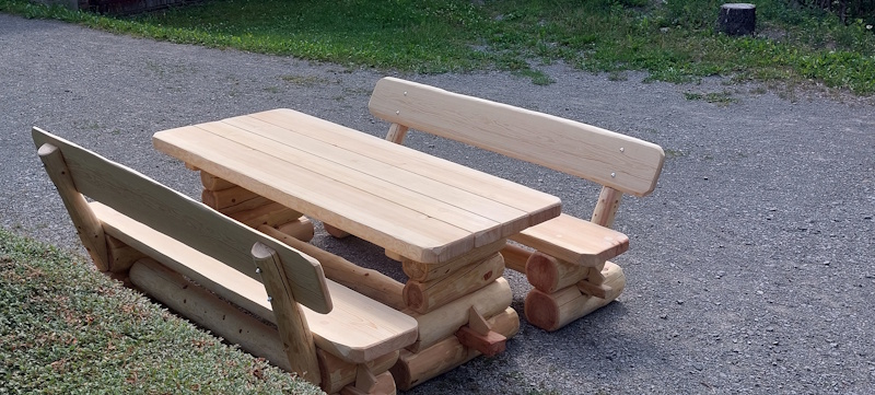 Bankgruppe Modell Bärenstein